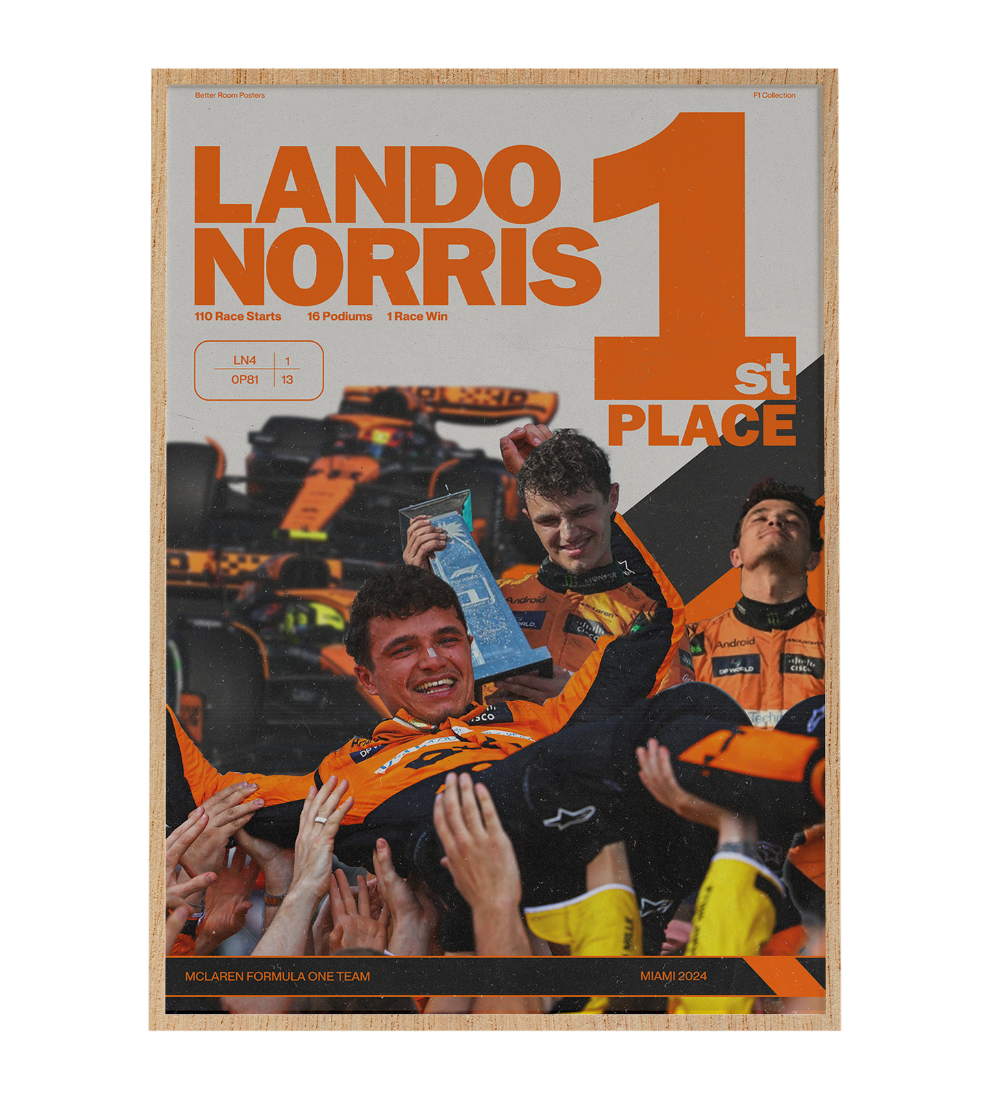 Lando Norris 1st Place Poster