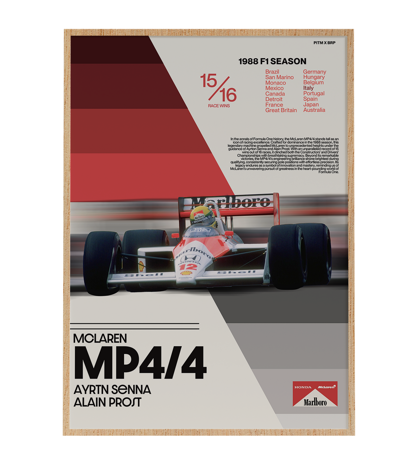 F1 MCLAREN MP4/4 1988 SEASON POSTER
