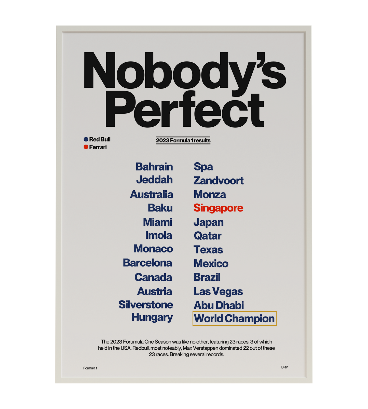 Nobody's Perfect Redbull '23 Poster