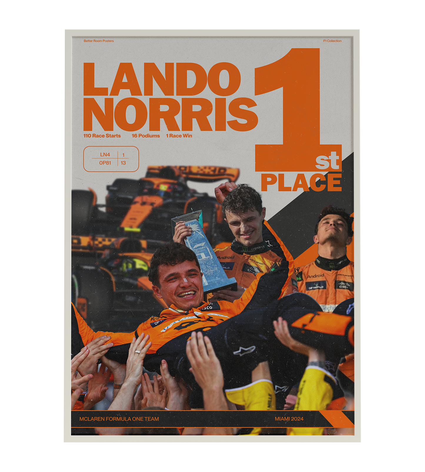 Lando Norris 1st Place Poster