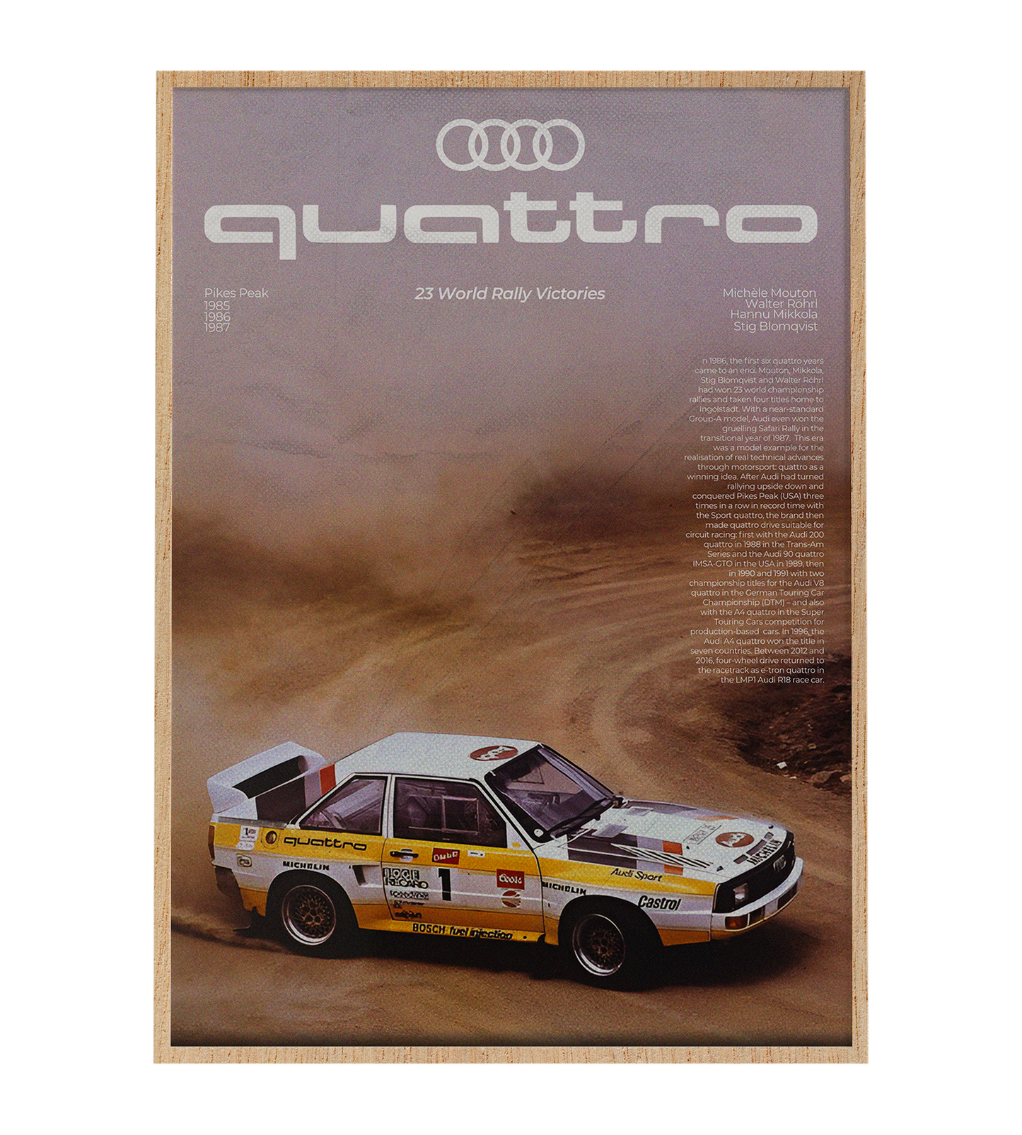 RALLY LEGENDS: AUDI QUATTRO POSTER