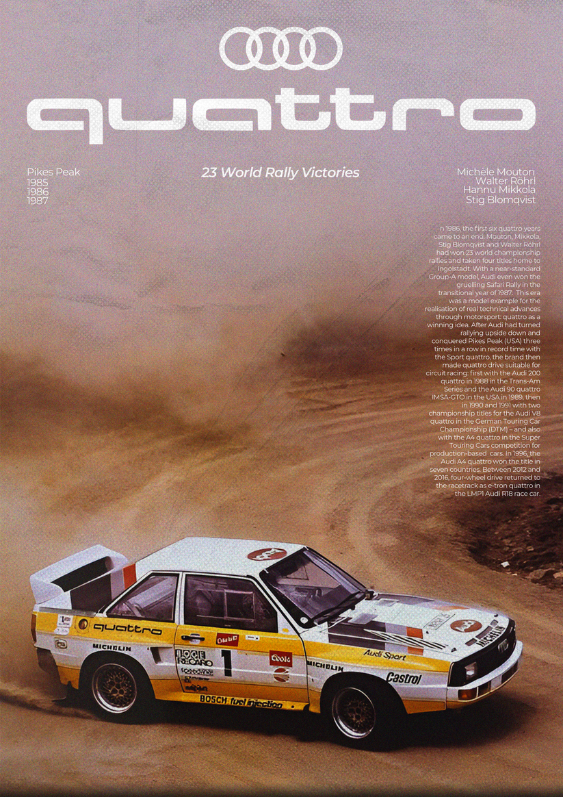 RALLY LEGENDS: AUDI QUATTRO POSTER – Better Room Posters