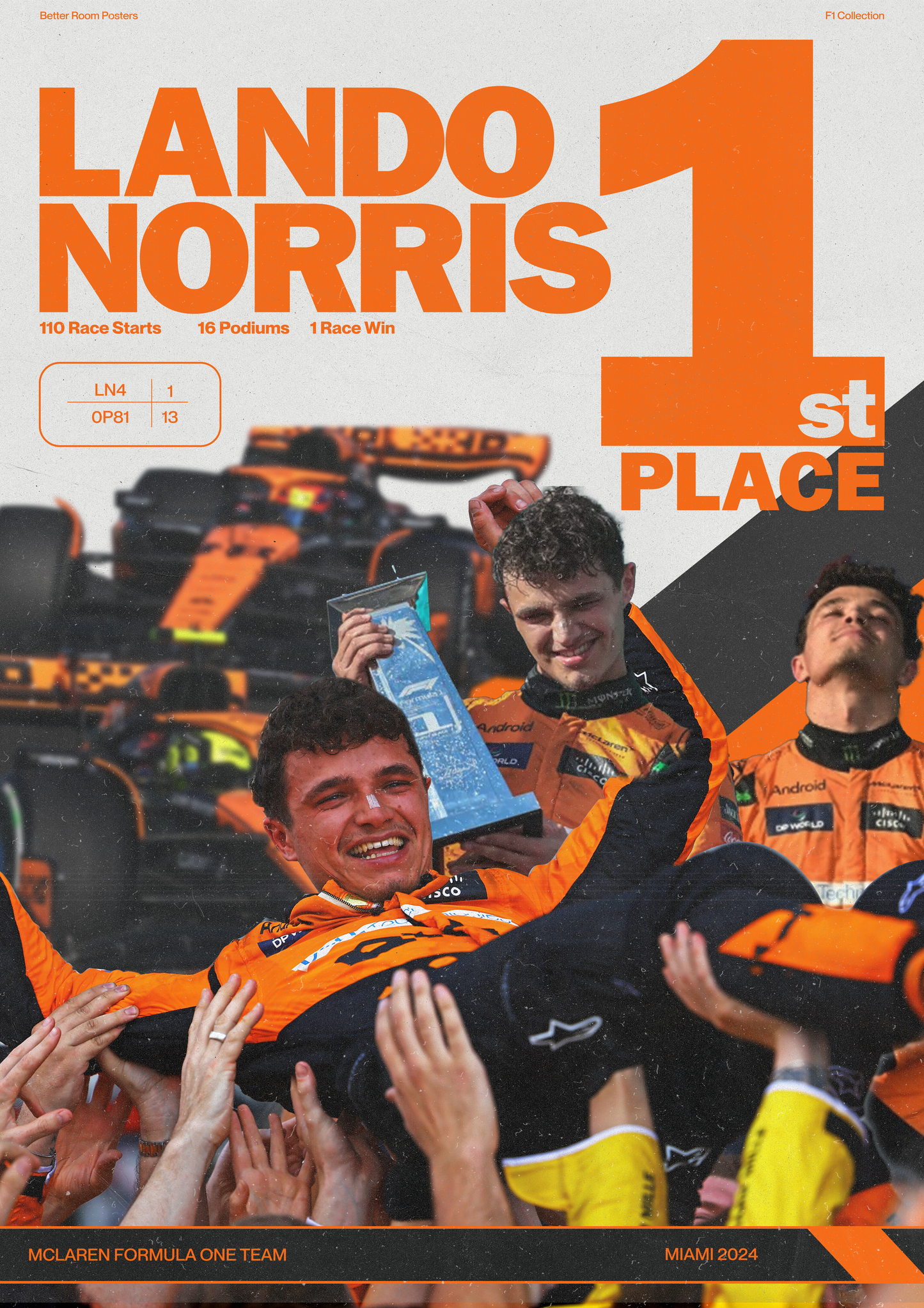 Lando Norris 1st Place Poster